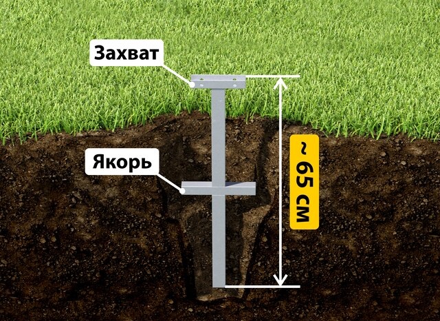 Купить якорные сваи для теплицы от производителя - лучшая цена в Красноярске от 2559 руб